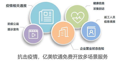 2023年2月25日新冠肺炎疫情数据分析与防控建议
